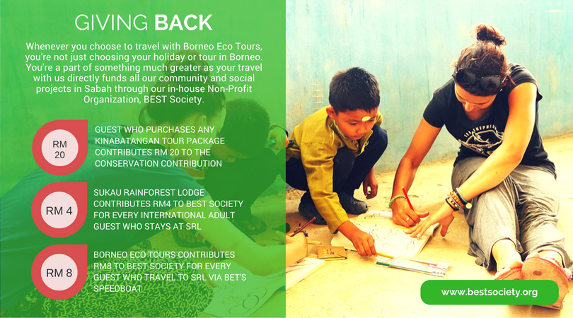 conservation-contribution